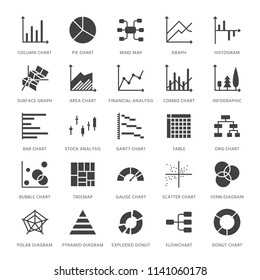 Chart types flat glyph icons. Line graph, column, pie donut diagram, financial report illustrations, infographic. Signs for business statistic, data analysis. Solid silhouette pixel perfect 64x64.