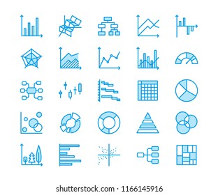 Chart types flat line icons. Linear graph, column, pie donut diagram, financial report illustrations, infographic. Thin signs business statistic, data analysis. Pixel perfect 64x64. Editable Strokes.