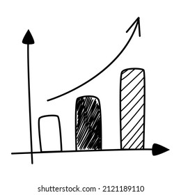 Chart. Vector doodle illustration. Hand drawn