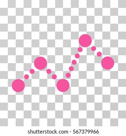 Chart vector icon. Illustration style is flat iconic pink symbol on a transparent background.