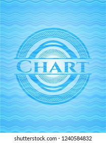 Chart water wavec oncept emblem.