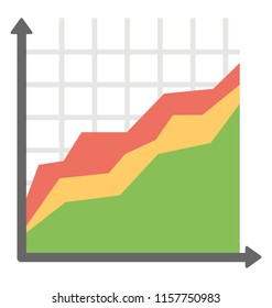 
A Charting Application On A Graph With Different Layers Depicting Area Chart 
