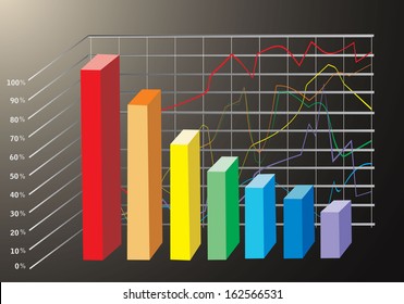 Charts. 3D Business charts