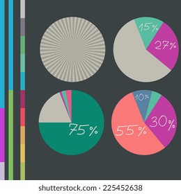 Charts collection with percents