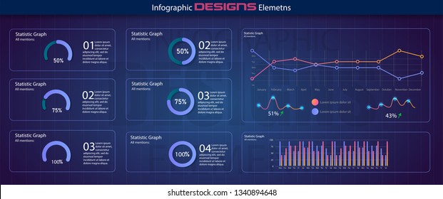 Charts dashboard. Financial analytical chart, futuristic web admin panel and trading analysis website ui. Minimalistic infographic template, statistics graphs or progress dashboards column vector