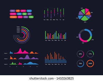 Diagramme und Diagramme im flachen Stil.Infografische Vorlage. Satz von Grafikdesign-Elementen: Diagramm, Radialbalken, Kuchendiagramme, Bereich, Liniendiagramm. Prozentualer Anteil der Vektorgrafiken. 