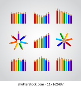 charts in the form of pencils