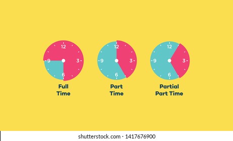 Charts for full time, part time and partial part time working hours on clocks.