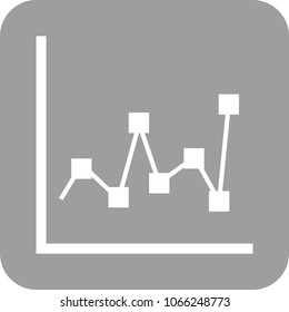 Charts, graphs, diagram