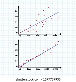 Charts and Graphs Growth Finance Diagram Icon. Hand drawn Sketch Vector Illustration. Perfect for Business Memo Motif, Progress Graphic, Sketchnote, Presentation Infographic Blueprint.  Eps 10