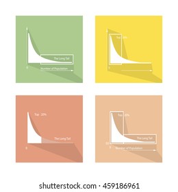 Charts and Graphs, Illustration Collection of Fat Tailed and Long Tailed Distributions Chart Label.