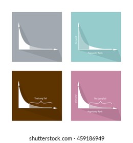 Charts and Graphs, Illustration Set of Fat Tailed and Long Tailed Distributions Chart Label.