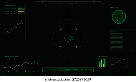 Diagramme und Grafiken zeigen Leistungskennzahlen auf einem digitalen Bildschirm. In verschiedenen Abschnitten werden die Daten zum Systemstatus und zur Diagnose in grüner Farbe angezeigt. Der dunkle Hintergrund fügt dem Visuellen den Fokus hinzu.