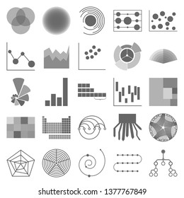 The charts set of icons - bubble chart, subway map, concentric diagram, tape digram, iceberg chart, scattered chart, bar chartsankey diagram