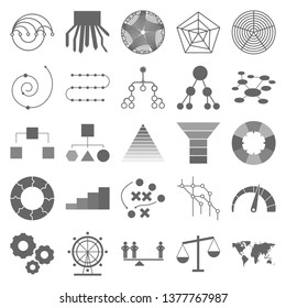 The charts set of icons - bubble chart, timeline, onion diagram, block diagram, Puzzle, windrose digram, circulationmind map