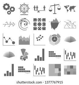 The charts set of icons - lever diagram, bubble chart, Puzzle, area chart, mountain chart, circular diatram, binary treefunnel