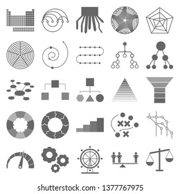 The charts set of icons - speedometer chart, map, the labyrinth chart, binary tree, area chart, line chart, sankey diagramgear mechanism