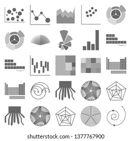 The charts set of icons - spiral chart, windrose digram, line chart, gear mechanism, Libra, circulation, sunburst chartthe labyrinth chart