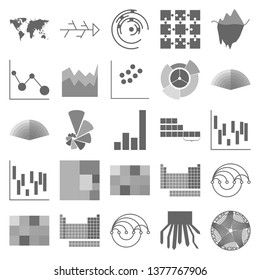 The charts set of icons - timeline, periodic table, map, grid, iceberg chart, mountain chart, Puzzlespeedometer chart