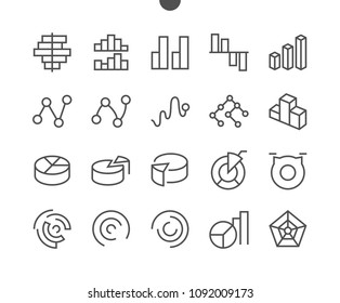 Charts UI Pixel Perfect Well-crafted Vector Thin Line Icons 48x48 Grid for Web Graphics and Apps. Simple Minimal Pictogram Part 4-4