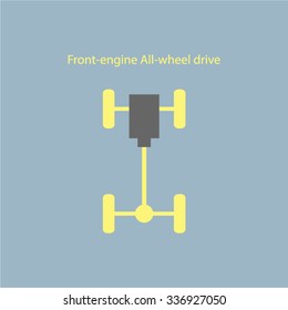 Chassis car, wheel drive of car.