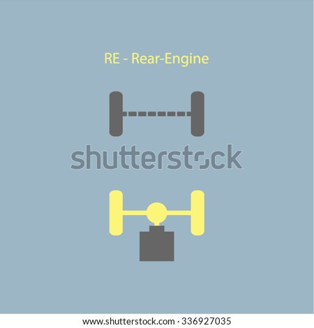 Chassis car, wheel drive of car.
