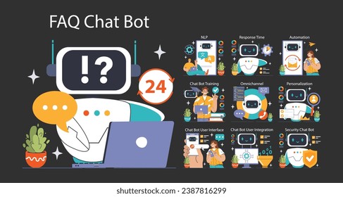 Chat Bot Universe set. Dive into AI-driven support: NLP engines, and personalization. Engage with omni-channel integration and secure chats. Flat vector illustration