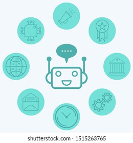 Chat bot vector icon sign symbol