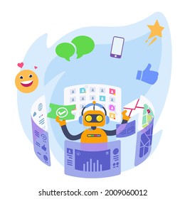 Chat bot watching customer behaviour, emails,  chats, complaint, trouble tickets, on screens. Omnichannel CRM system. Customer relationship management system integrated with omni channel