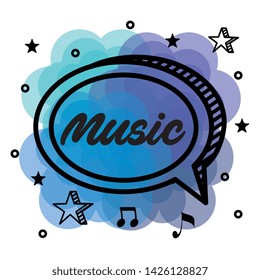 chat bubble message to melody rhythm