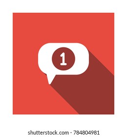 chat Digital marketing