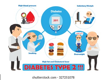 diabetes mellitus en ancianos una visión general