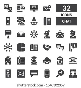 conjunto de iconos de chat. Colección de 32 iconos de chat rellenos, incluyendo Chatting, Message, Phone, Chat, Experience, Notification, Call center, Email, Phone call, Conversation, Phone Receptor