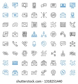 chat icons set. Collection of chat with bubbles, phone call, webcam, email, notification, inbox, news, bubble, network, telephone, message, notification bell. Editable and scalable chat icons.