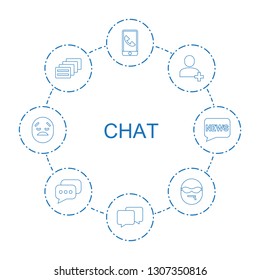 chat icons. Trendy 8 chat icons. Contain icons such as phone, add friend, message, cool emot in sunglasses, crying emot. chat icon for web and mobile.