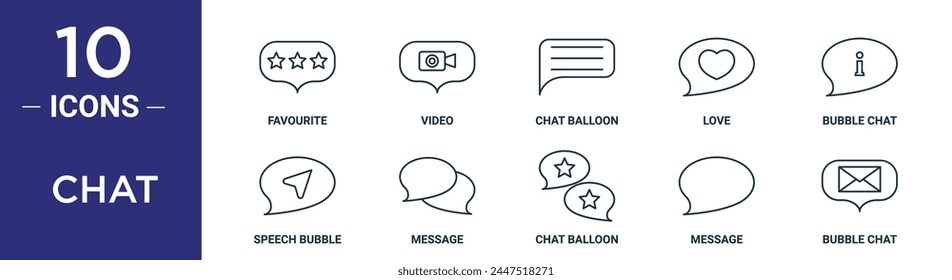chat outline icon set includes thin line favourite, video, chat balloon, love, bubble chat, speech bubble, message icons for report, presentation, diagram, web design