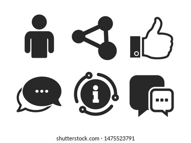 Chat speech bubble and Share link symbols. Chat, info sign. Social media icons. Like thumb up finger sign. Human person profile. Classic style speech bubble icon. Vector