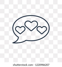 Chat vector outline icon isolated on transparent background, high quality linear Chat transparency concept can be used web and mobile