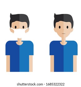 chatacter mascarilla y desmascarilla utilizado para diseñar sobre covid-19 y más