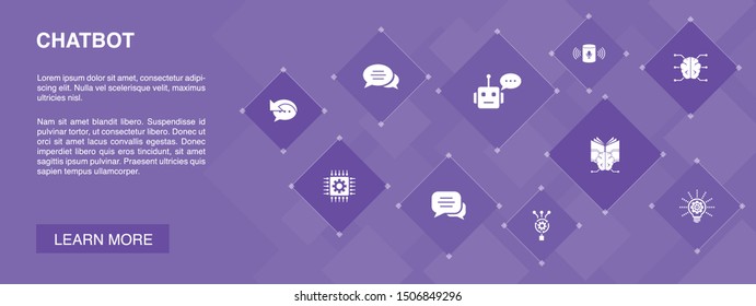 Chatbot banner 10 icons concept.voice assistant, Autoresponder, chat, technology icons