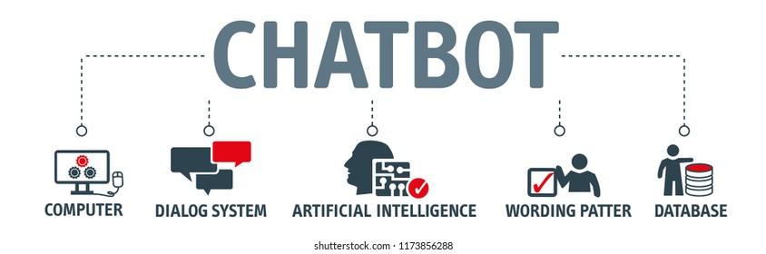 Chatbot banner vector illustration concept. Horizontal business banner template with keywords and icons