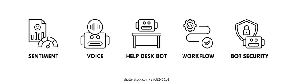Chatbot banner web icon illustration concept with icon of sentiment, voice, help desk bot, and bot security