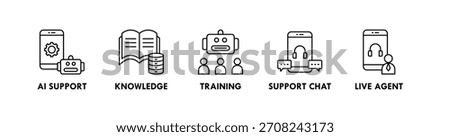Chatbot banner web icon illustration concept with icon of AI support, knowledge, training, support chat, and live agent