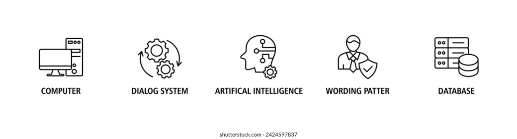 Chatbot banner web icon set vector illustration concept with icon of computer, dialog system, artificial intelligence, wording patter and database
