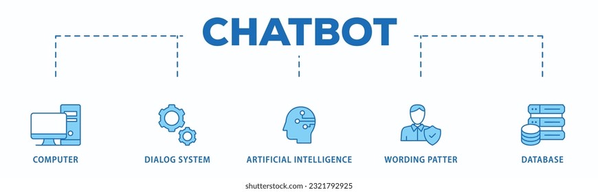 Chatbot banner web icon vector illustration concept with icon of computer, dialog system, artificial intelligence, wording patter and database