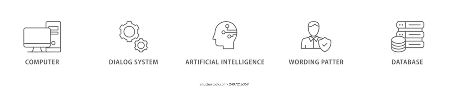Chatbot banner web icon vector illustration concept with icon of computer, dialog system, artificial intelligence, wording patter and database