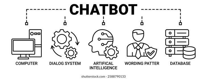 Chatbot banner web icon vector illustration concept with icon of computer, dialog system, artificial intelligence, wording patter and database icons. Outline vector symbol background.