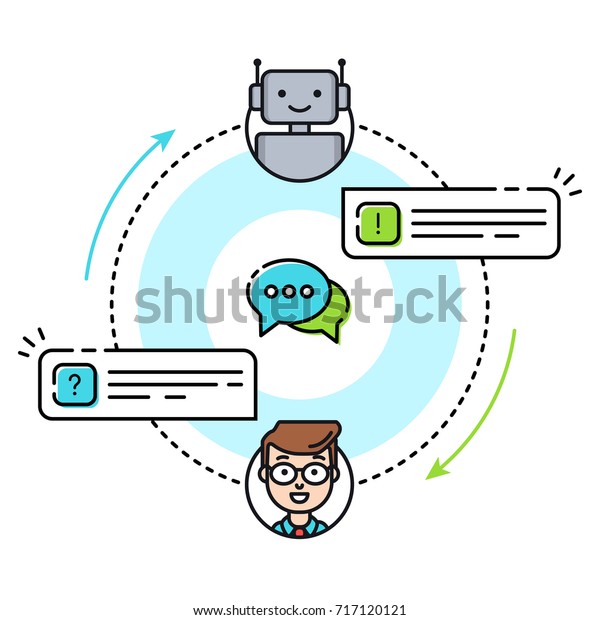 チャットボットのコンセプト チャットボットでチャットする男性 ユーザーはロボットに質問し 答えを得る チャットボットとの通信 ベクターイラスト のベクター画像素材 ロイヤリティフリー