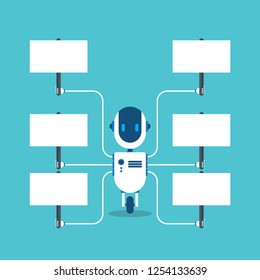 Chatbot concept. Modern Robot in flat style. Artificial Intelligence concept.