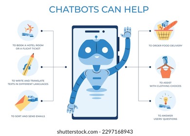 Chatbot customers support service help to book hotel translate sort emails order goods answer questions flat infographic vector illustration